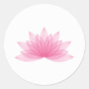 Recherche de stickers lotus autocollants Beauté