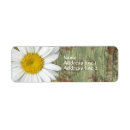 Zoek naar landen retouretiketten Oud