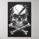 Recherche de crâne foncé posters Macabre