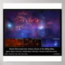 Recherche de voie posters Nasa