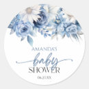 Recherche de papier peint floral autocollants Pour eux