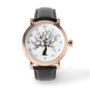 Recherche de tree of life accessoires Nature