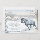 Recherche de équestre anniversaire invitations Girl