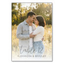 Recherche de de photo de mariage table cartes Rustique