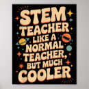 Zoek naar wiskunde pi posters Wetenschap