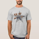 Recherche de ak 47 tshirts Fusil
