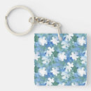Recherche de autism accessoires Jigsaw