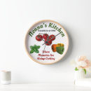 Recherche de mothers day art Grandma