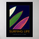 Recherche de panneaux de surf posters Surfer