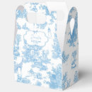 Recherche de girafe ballotins Bleu