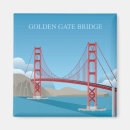 Recherche de californie magnets Voyage