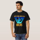 Recherche de orque Bleu