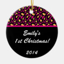 Recherche de leopard ornements Motif