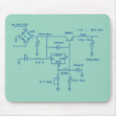 Zoek naar elektronische muismatten Circuit