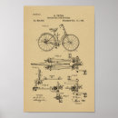 Zoek naar 1893 posters Fiets