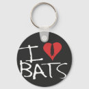 Recherche de batte porteclés Animal