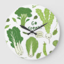 Recherche de légume horloges Brocoli