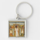 Recherche de ankh porteclés Dynastie