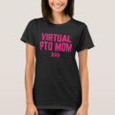 Recherche de virtual tshirts Virtuel
