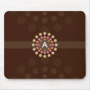 Zoek naar roze goud muismatten Bedrijfszaken