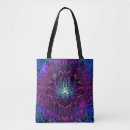 Recherche de lotus sacs Énergie