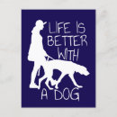 Recherche de amoureux de les chiens cartes postales Animal