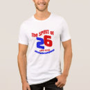 Recherche de le 26 tshirts Demi quincentenaire