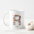 Recherche de alphabet r tasses Monogramme