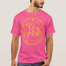 Recherche de mercure vêtements Kabbalah