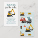 Recherche de businesscards de construction invitations Mother to be