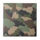 Recherche de camouflage carreaux Noir
