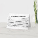 Recherche de résident vœux cartes Étudiant