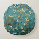 Recherche de peintre coussins Vintage