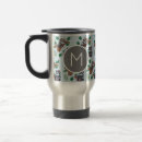 Recherche de panda chinois tasses Pandas