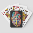 Recherche de anatomie jeux de cartes Biologie