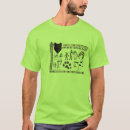 Recherche de bushcraft tshirts Camping