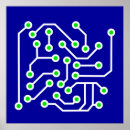 Recherche de pcb posters Technologie
