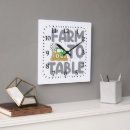 Recherche de moulin vent horloges Mur
