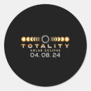 Zoek naar verduistering stickers Totaal