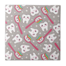 Recherche de dents carreaux Santé