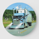 Recherche de conducteur horloges Camions