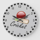 Recherche de battement horloges Cricket