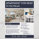 Recherche de appartements Immobilier