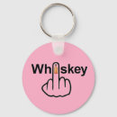 Zoek naar whiskey sleutelhangers Drink