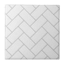 Zoek naar muur tegels Keuken