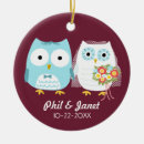 Recherche de hibou fait sur commande ornements Pour eux