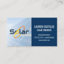 Recherche de panneaux solaires cartes visite Électricité