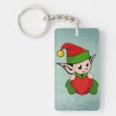 Recherche de elfe porteclés Rouge