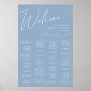 Recherche de board wedding posters Bride