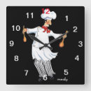 Recherche de restaurant horloges Cuisson